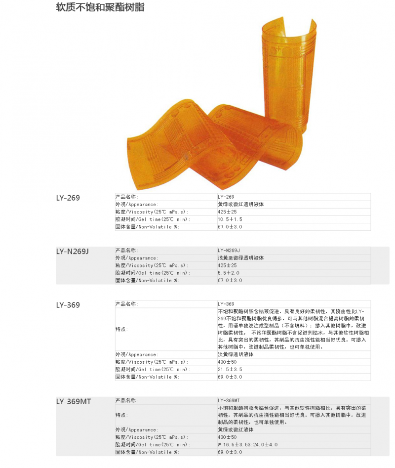 肇慶福田化學9
