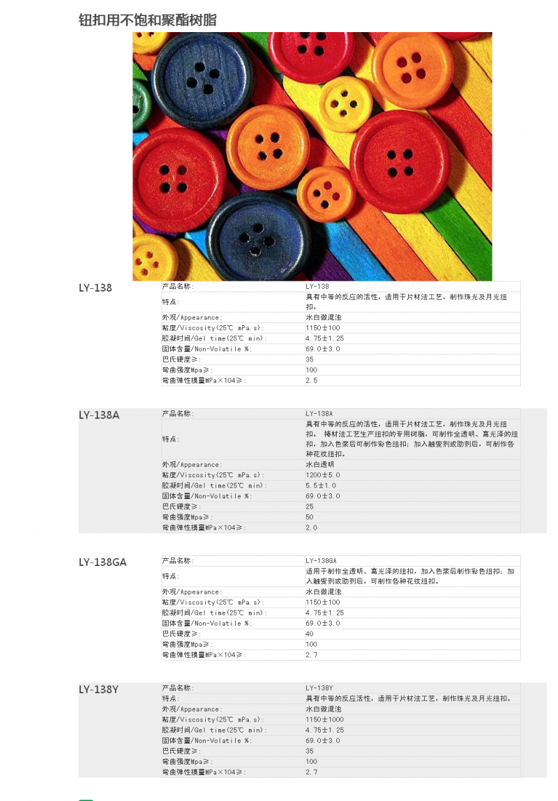 肇慶福田化學10