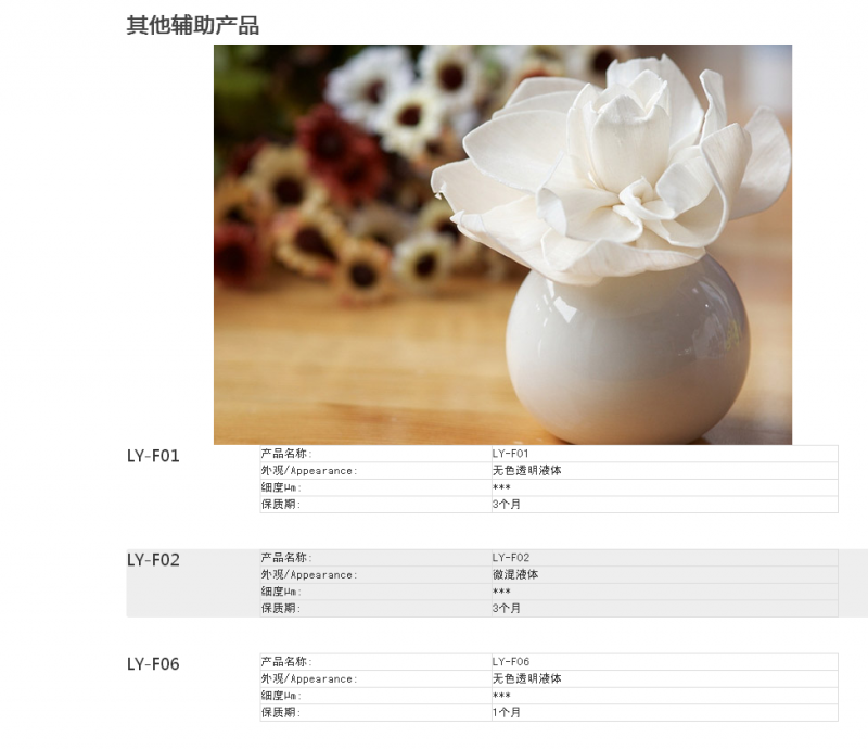 肇慶福田化學19