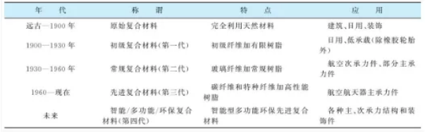微信截圖_20200617153658
