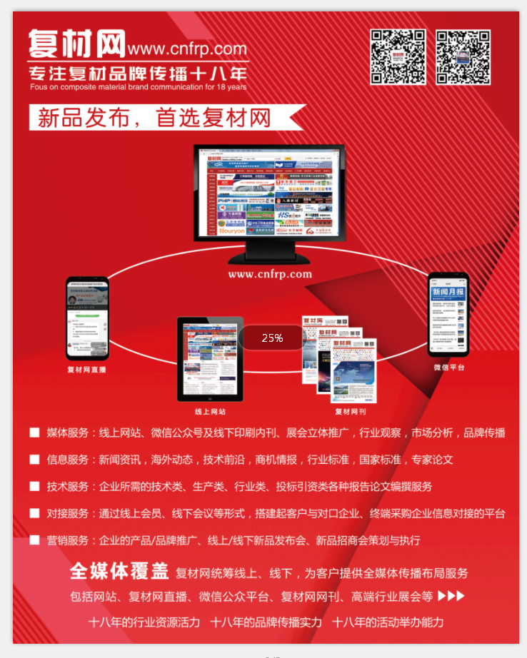 復材網廣告