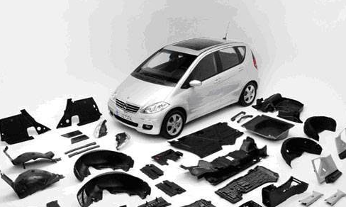 汽車新材料