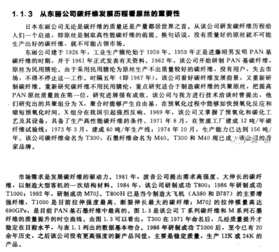 碳纖維