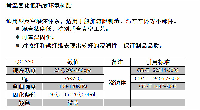 常溫固化低粘度環氧樹脂