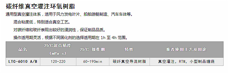 碳纖維真空灌注環氧樹脂