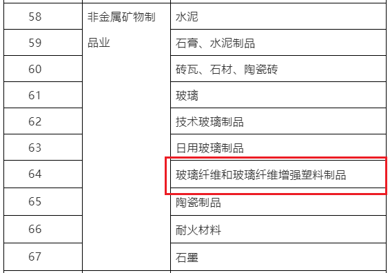 玻
