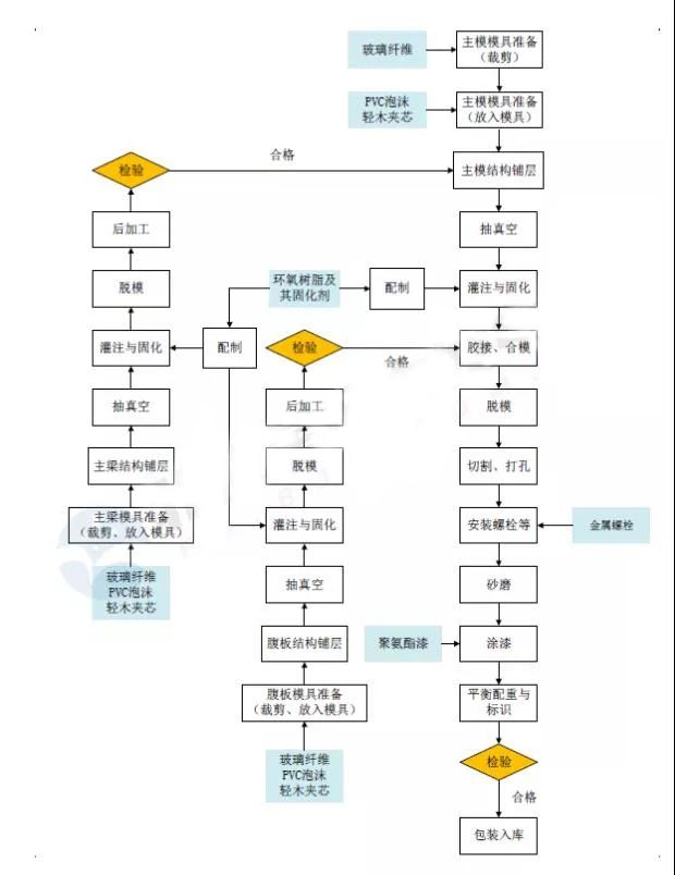 微信圖片_20210826100318