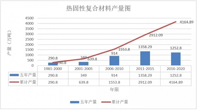 表.webp