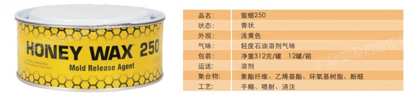 無蠟垢更好用！玻璃鋼專用脫模蠟&mdash;&mdash;美國Stoner蜜蠟250脫模蠟