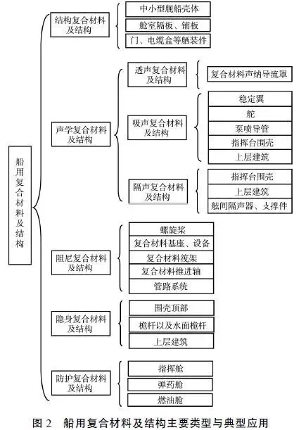 干貨.webp