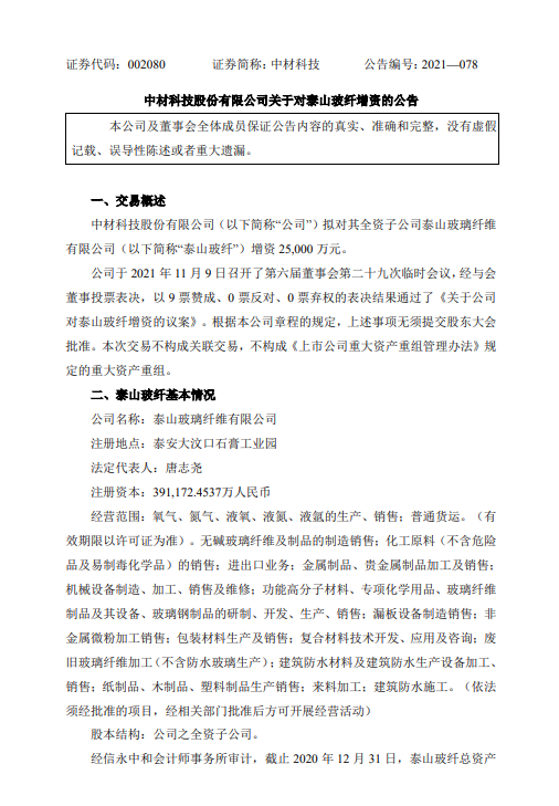 時政