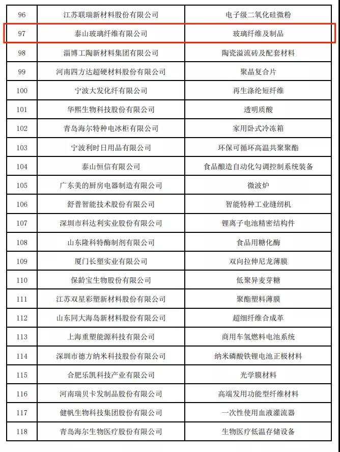 玻