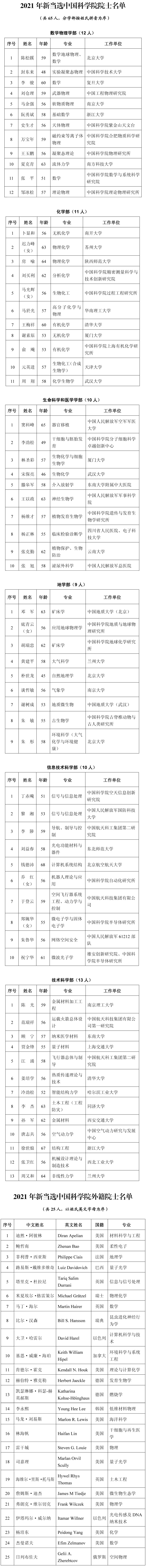 脂外外外外外