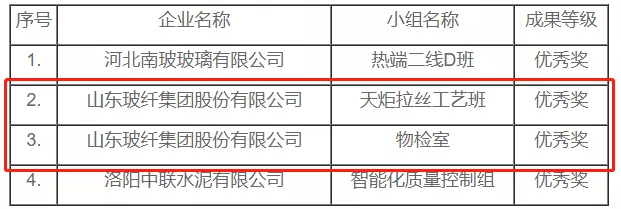 山東玻纖