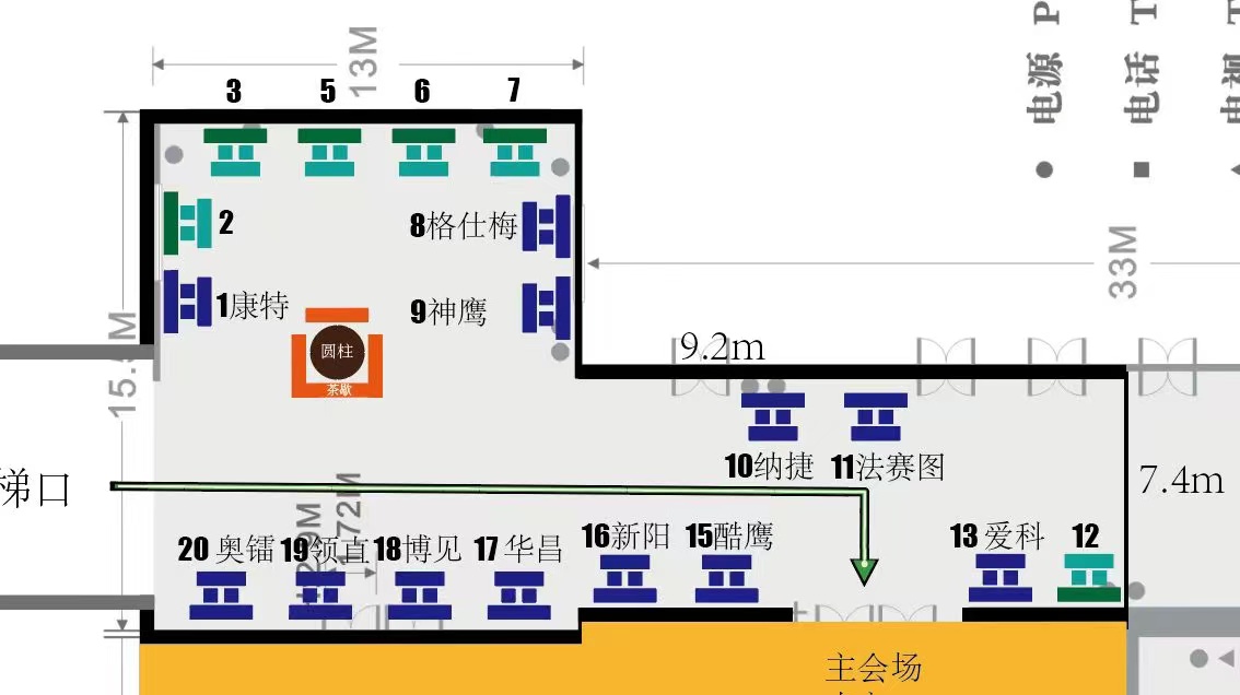船舶會議圖