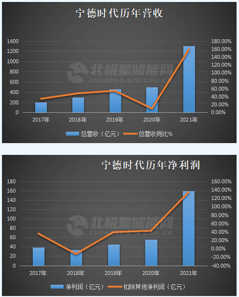微信截圖_20220424095832