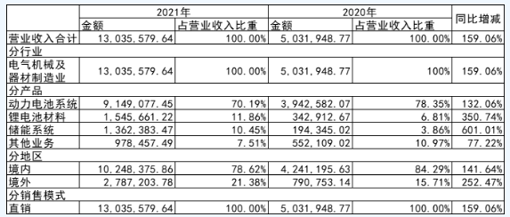 微信截圖_20220424095852