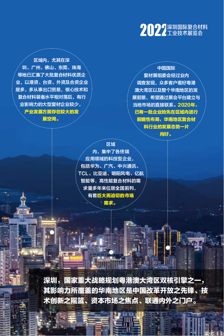 深圳國際復合材料工業技術展覽會(CCE Shenzhen 2022) 展會介紹 新日期_02