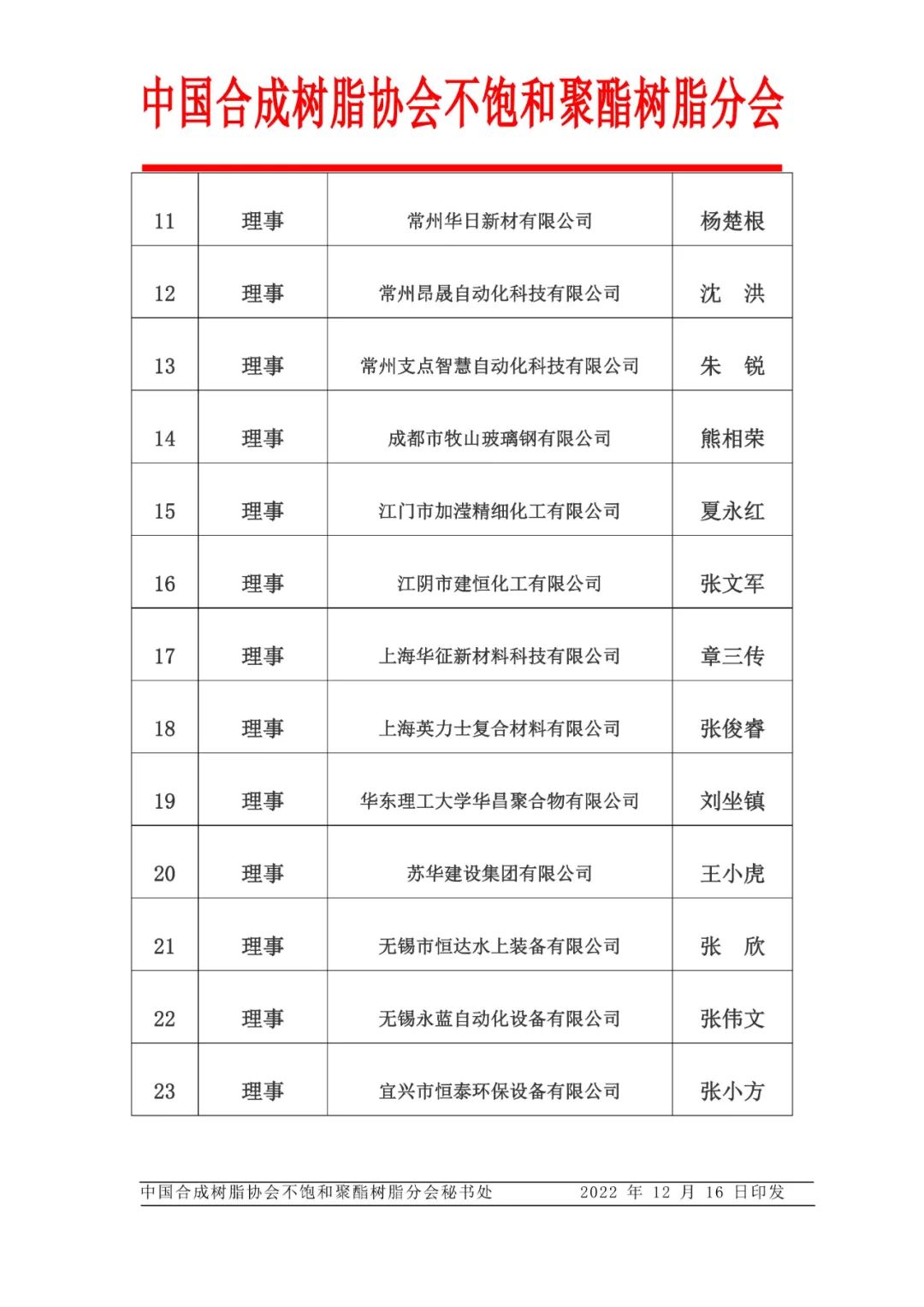 微信圖片_20230102203032