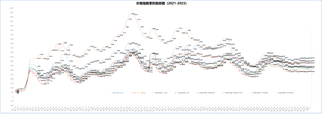 微信圖片_20230102203501