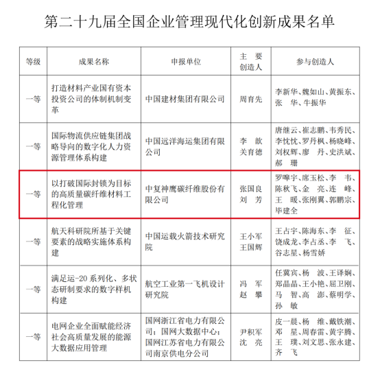 微信圖片_20230110200857