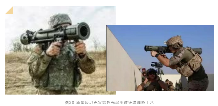圖20