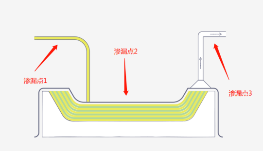 微信截圖_20230227143419
