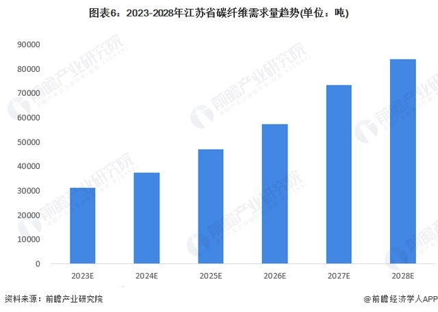 biao 6.webp