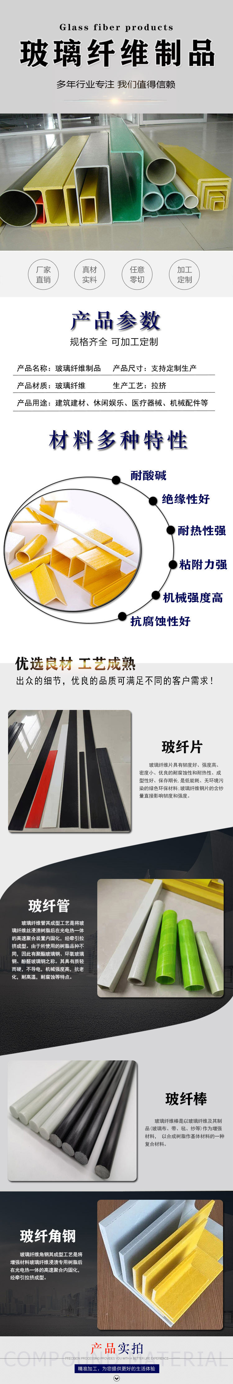 1玻璃纖維制品詳情