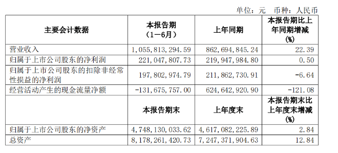微信截圖_20230819163527