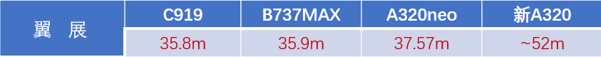 640 (2)