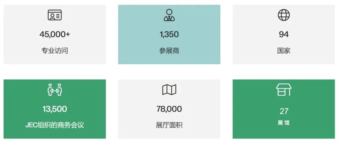 640 (2)